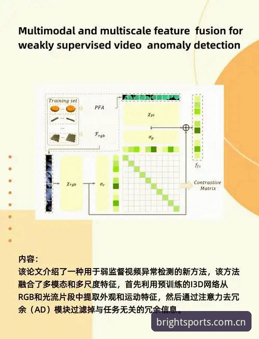 数据控必看：BSports数据聚合的实战经验与创新玩法